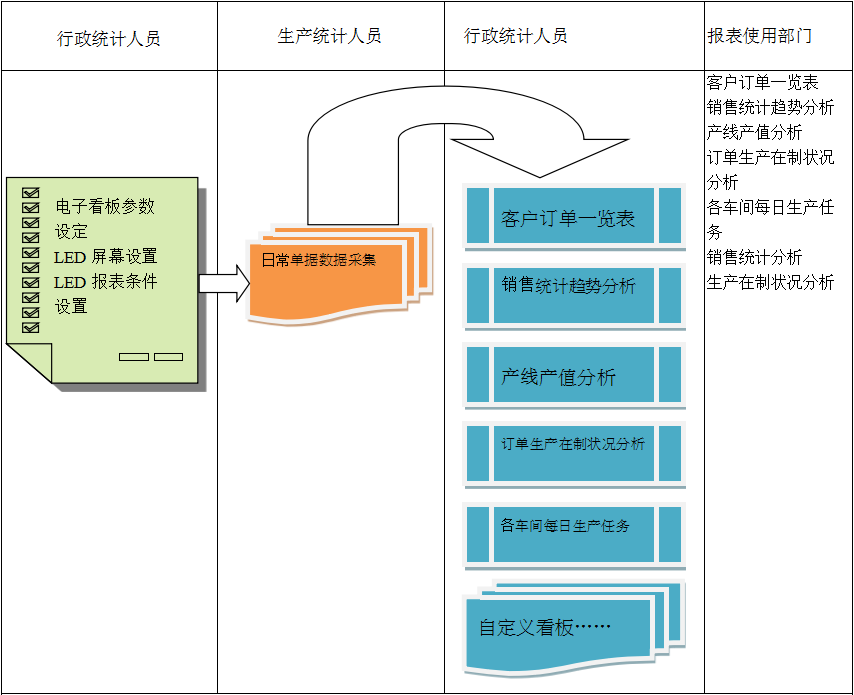 电子看板PG电子手机在线官网-PG电子（中国）
