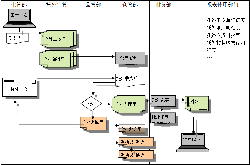 PG电子手机在线官网-PG电子（中国）
