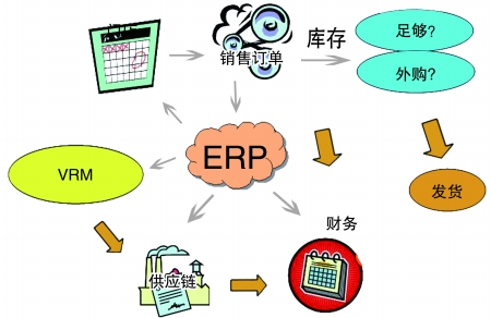 企业引入PG电子手机在线官网-PG电子（中国）
是必然趋势