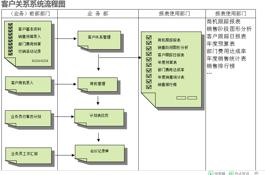 　PG电子手机在线官网-PG电子（中国）
的具体操作步骤是怎样的