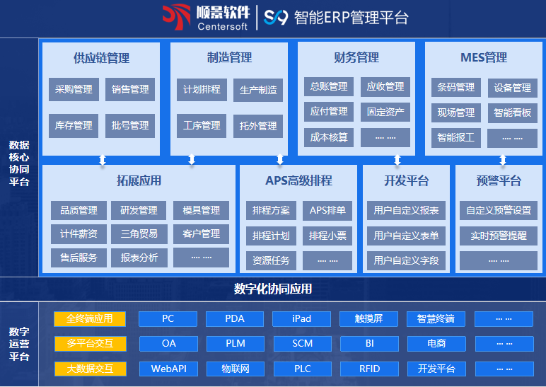 顺景S9 PG电子手机在线官网-PG电子（中国）
