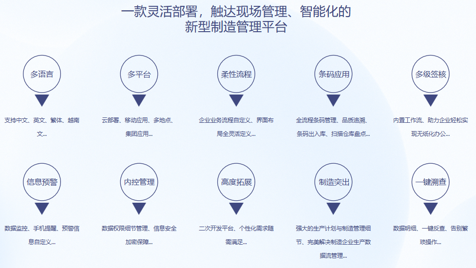顺景S9 PG电子手机在线官网-PG电子（中国）
