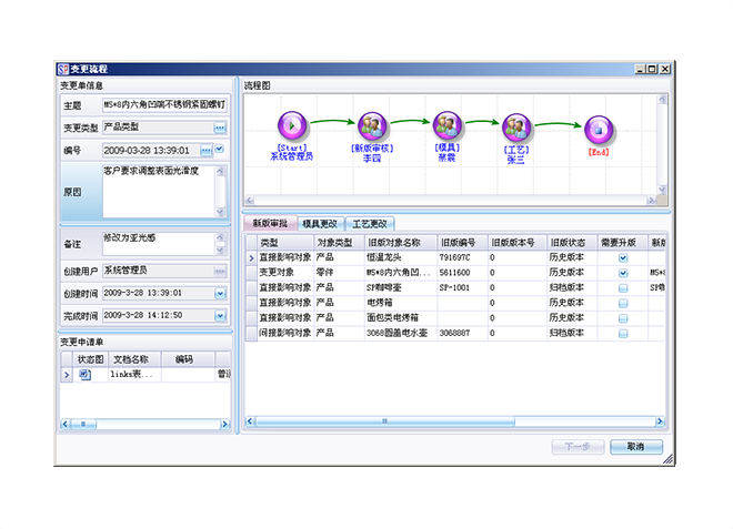 PG电子手机在线官网-PG电子（中国）
的运营成本计算包括有哪些方面?